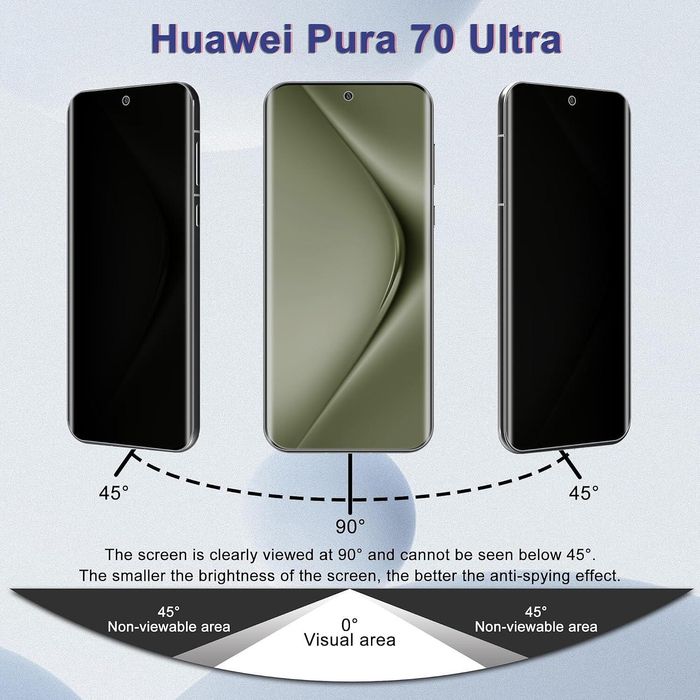 Матов Privacy Хидрогел Протектор за Дисплей Huawei Pura 70 Pro / Ultra