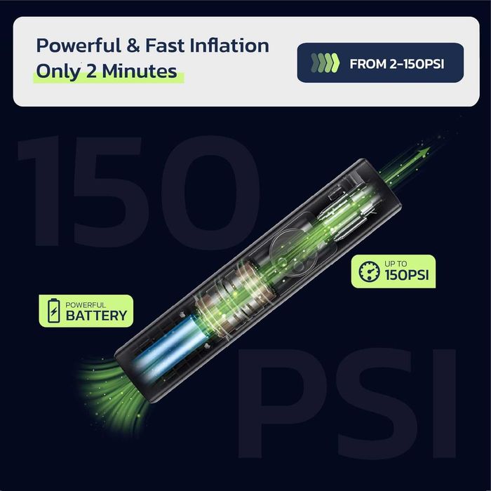 НОВА! Електрическа помпа за гуми Woowind BP188 150 PSI с авто стоп