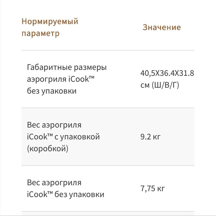 Аэрогриль Амвэй iCook с двумя чашами