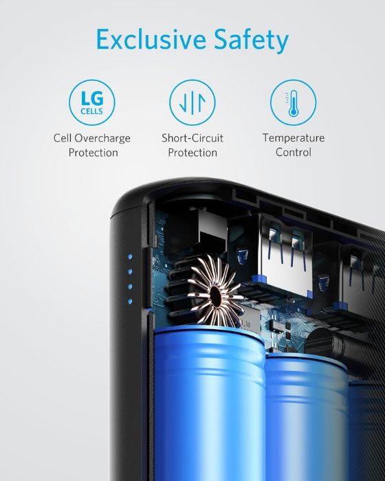 Anker PowerCore 15000 Redux