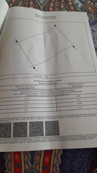 Жер сатылат 10сотык 4кв