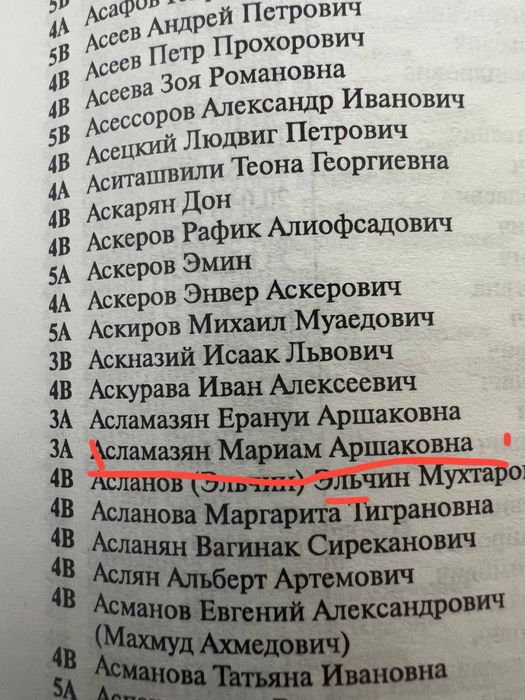 Асламазян М. Ученица Пет. Водкина . (Ива )