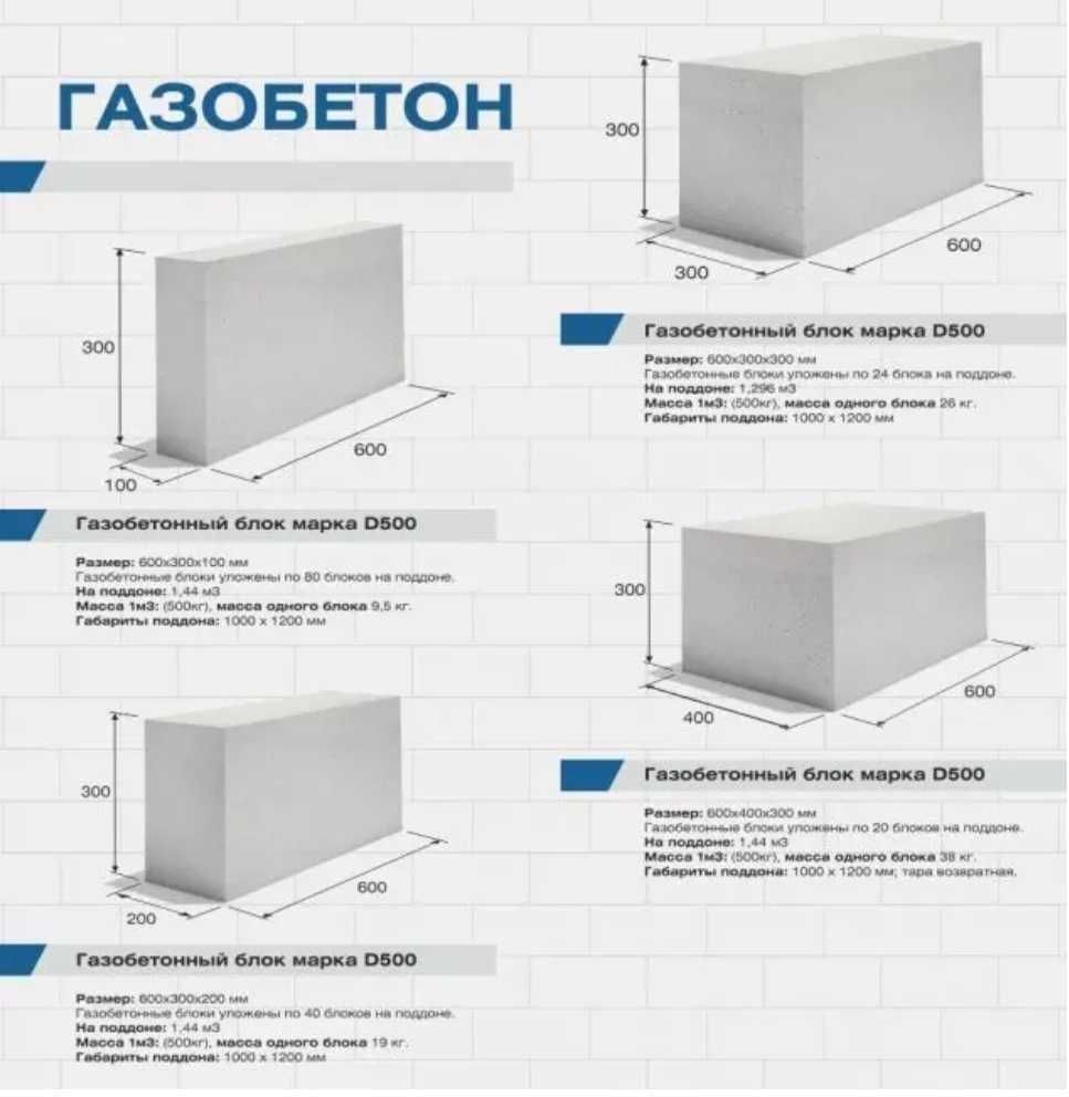 Газоблок ОПТОМ!!! Автоклавный ВА Неавтоклавный: 480 000 сум - Кирпич ...