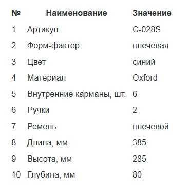 Сумка-портфель для шуруповерта