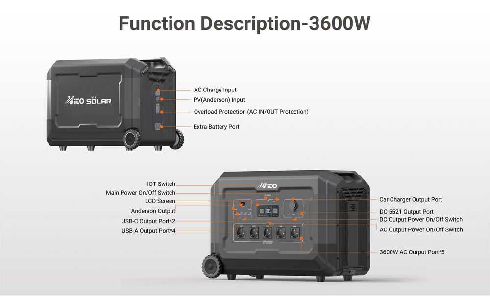 3600W Генератор за ток без гориво VITO S3 Power Station