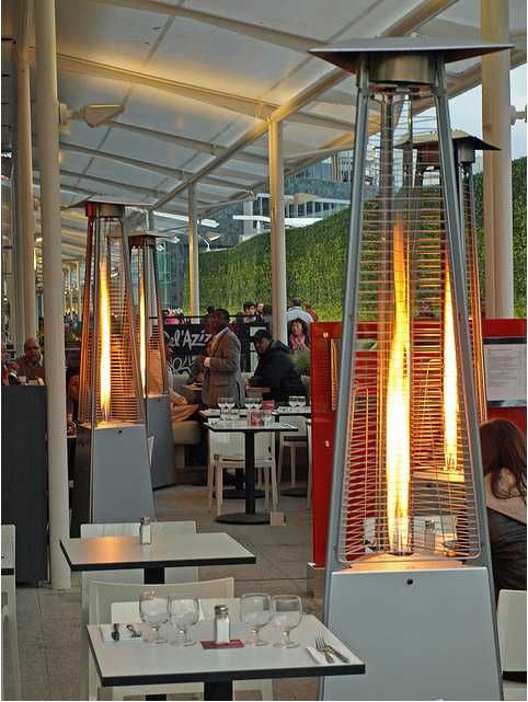 Газов отоплител тип пирамида ПОД НАЕМ