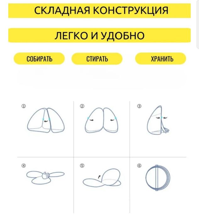 Pashshaxona, chivinlarga qarshi, hasharotlardan himoya