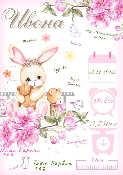 Бебешка   Визитка и надпис за празник, хартиена торта