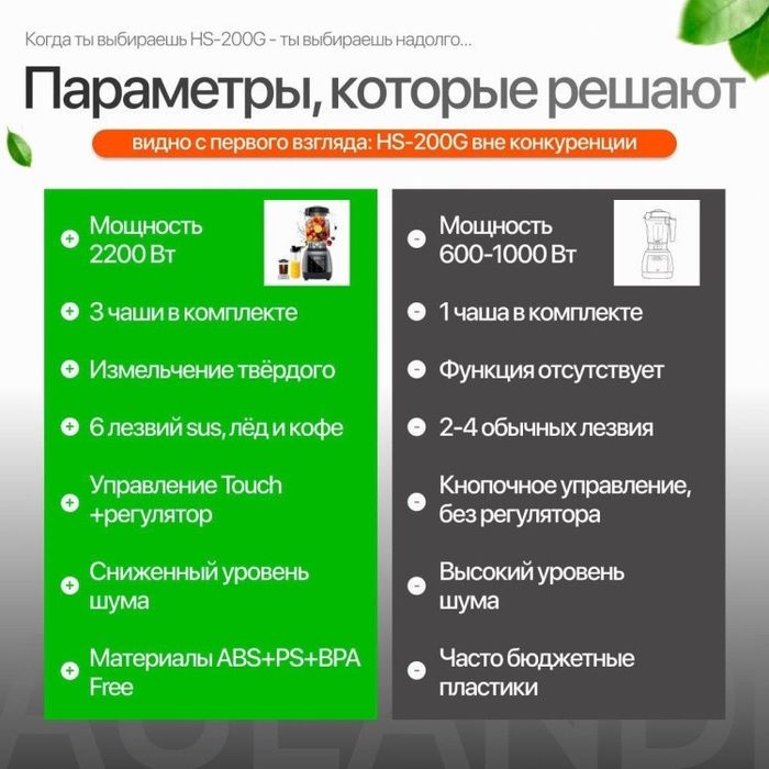 Aulandi Блендер 3 в 1 HS-200G