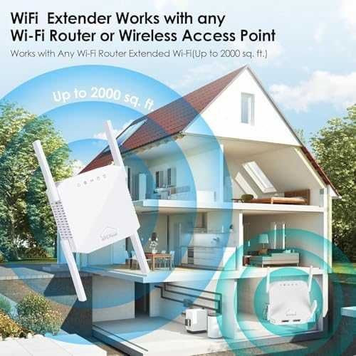WLAN WiFi Repeater 1200 Mbps Dual Band 2.4G/5G