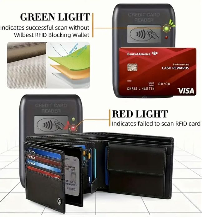 Мъжки функционален и голям кожен портфейл със защита•Висококачествен!!