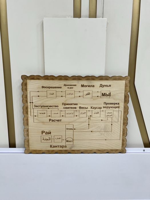 Продам картину на дереве