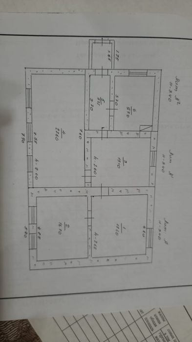 Продаётся частный дом срочно!