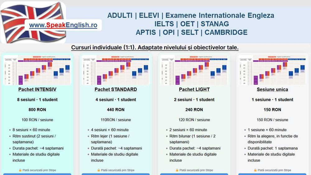 Engleză adulți/elevi – Speaking,Writing, IELTS, OET, STANAG, Cambridge