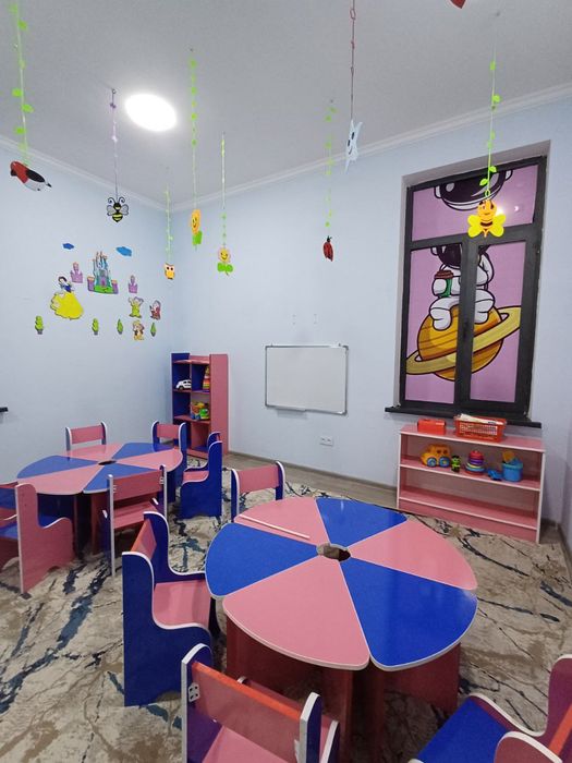 Bogʻcha, biznes uchun