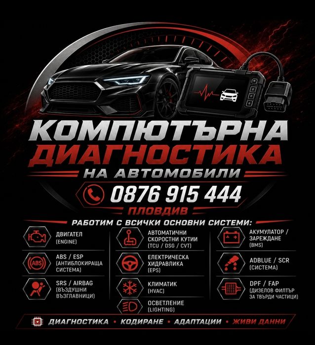 Диагностика на автомобили  Cardiagnostic.bg
