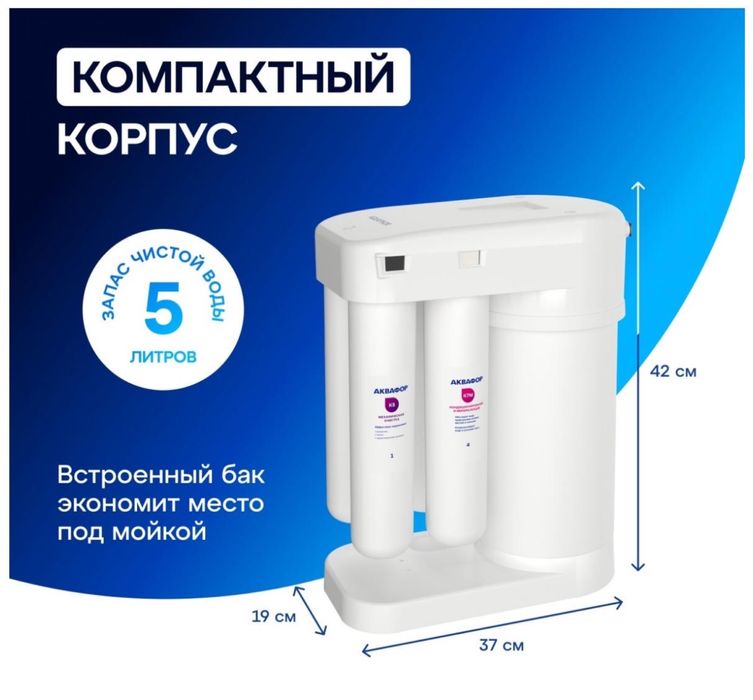 Фильтры для воды