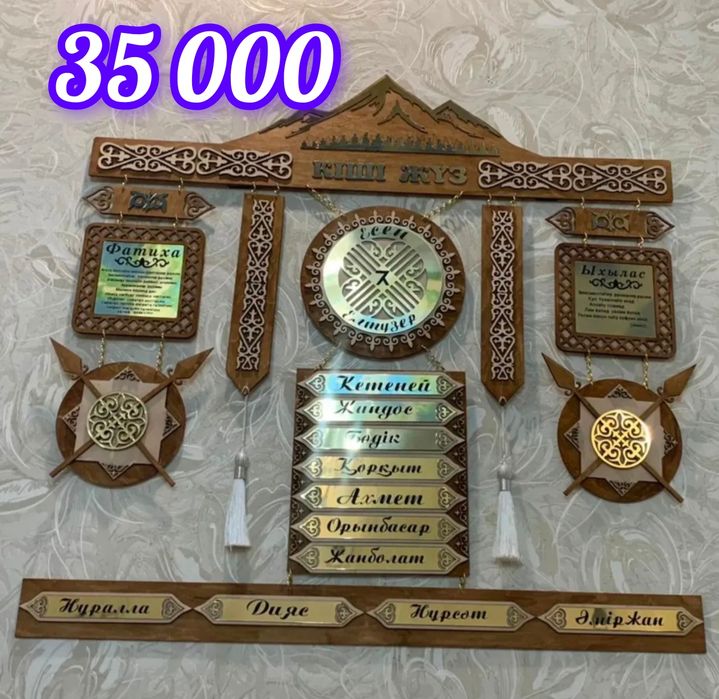 Шежіре жеті ата ру