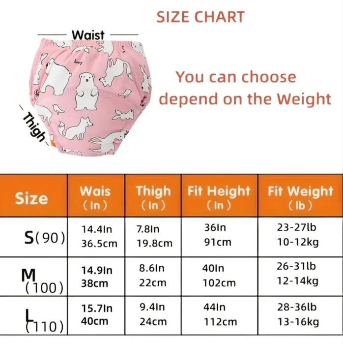 Многослойные трусики для малышей