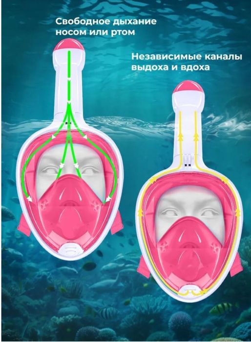 Маска подводная.