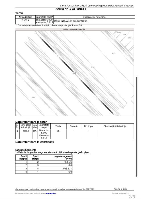 Teren intravilan 5.912 mp lângă București – acces asfalt – Adunații Copăceni