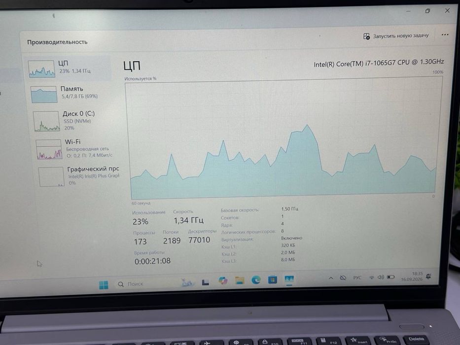 Ноутбук Lenovo core i7-1065G7