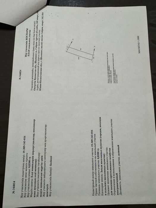 Земля частный...