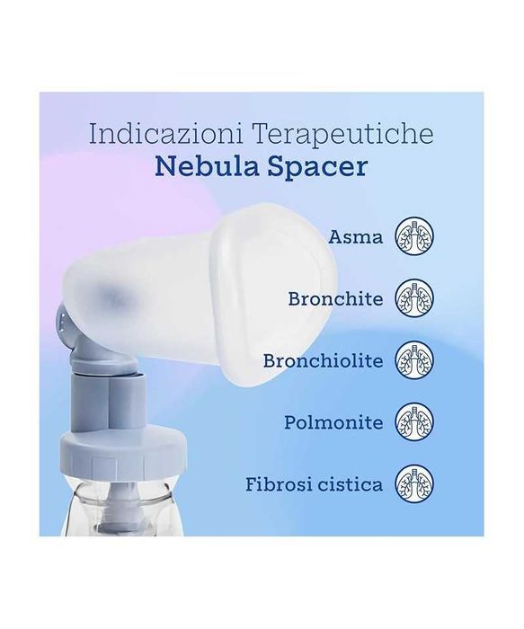 Aerosol cu dus nazal Nebula - Air Liquide Healthcare