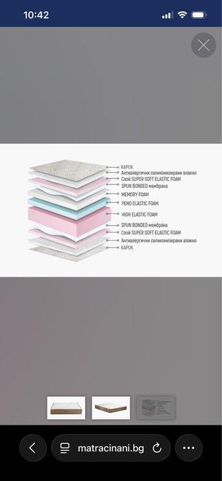 Матрак ,,Лаго мемори “с 20год гаранция!
