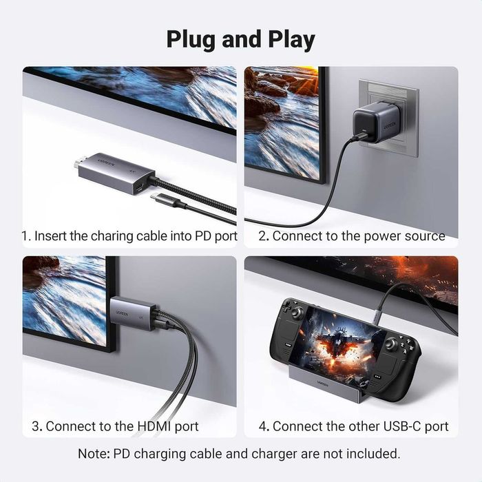 Новинка! Переходник кабель Ugreen USB Type-C to HDMI 4K60Hz с PD 100W