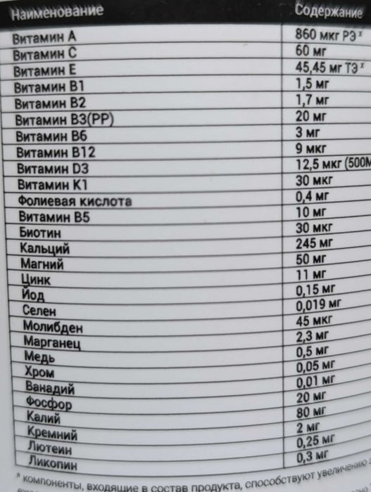 Мужские витамины.