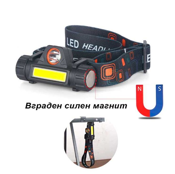 Промоция -53% ! LED фенер/челник за глава High power headlamp