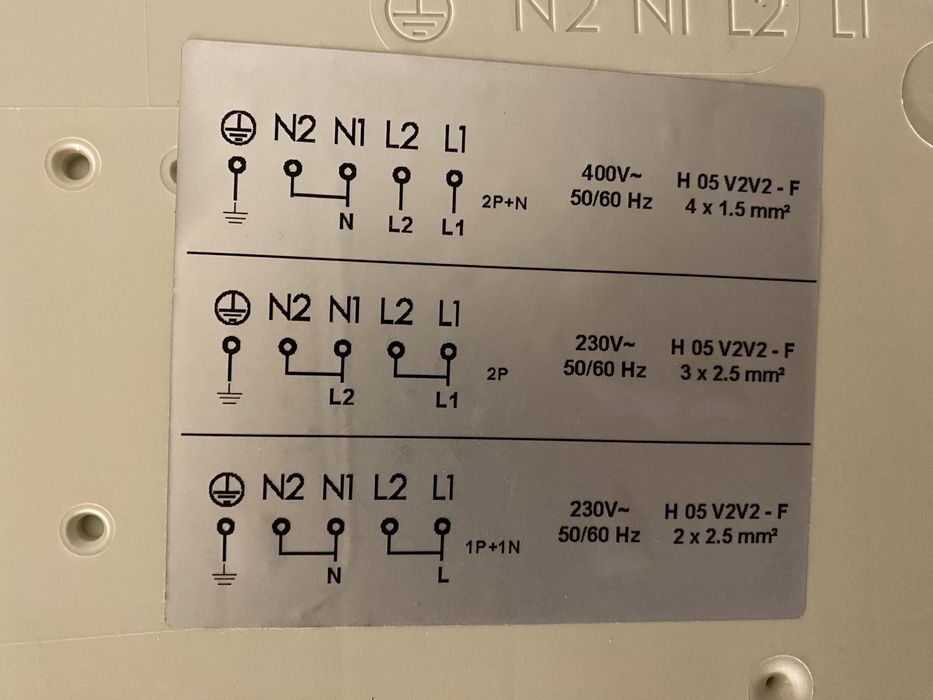 Индукционная варочная панель