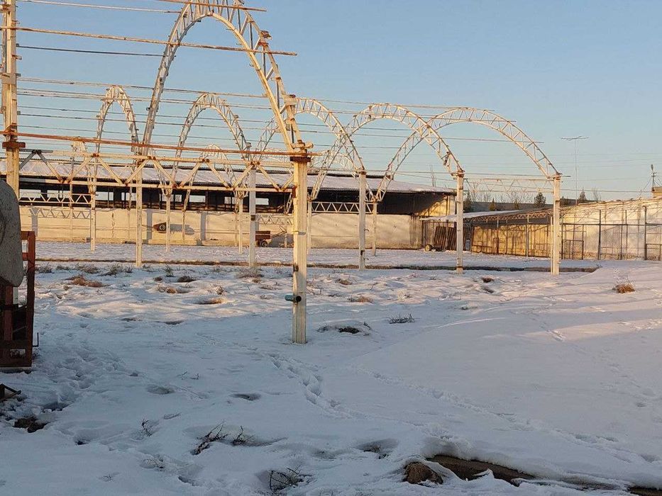 Недвижимость продажа