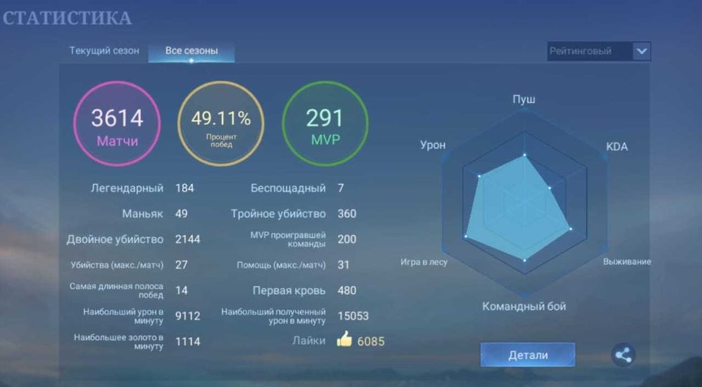 Mobile.Legends Основной акк