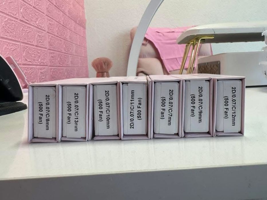 Консумативи за миглопластика