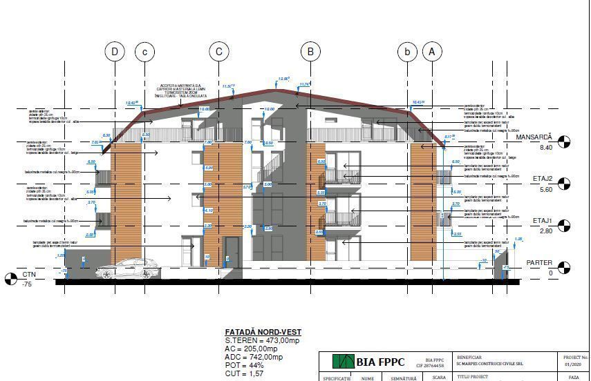 Teren cu autorizatie de construire P+2+M - zona Colentina