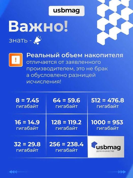 Kingston Карта памяти MicroSD 64GB Canvas Select Plus