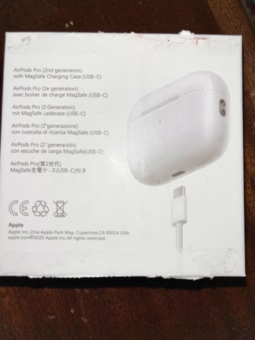 AirPods Pro только открытые