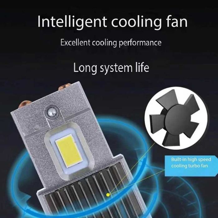 LED Крушки D4S - D series +380 %