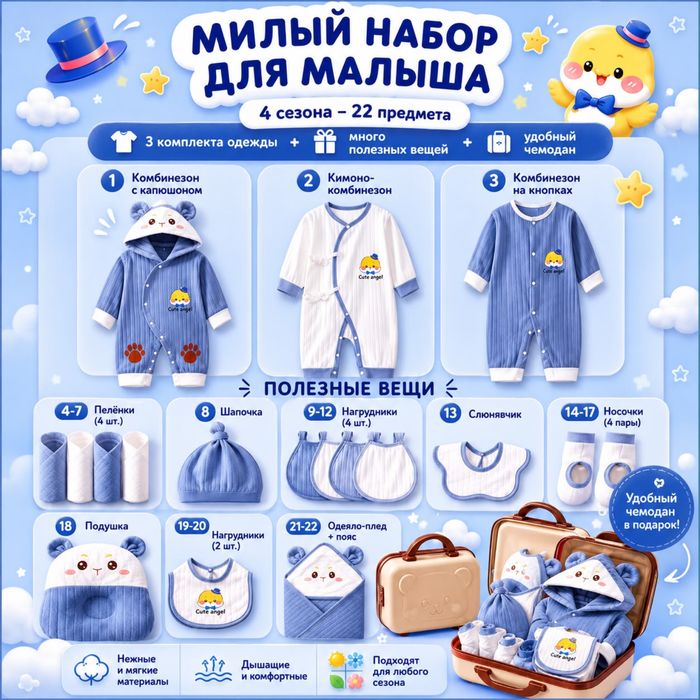 Подарочный набор для новорожденных