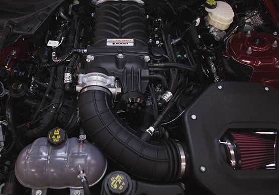 ROUSH Supercharger Kit Phase 2 компресор за Форд Мустанг 2018 - 2021