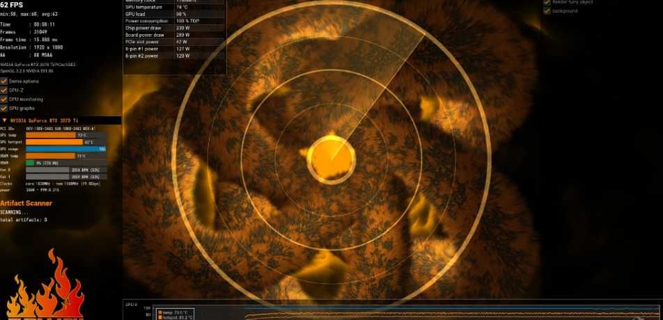 RTX 3070ti Gainward Phoenix 8GB GDDR6X Nvidia GeForce