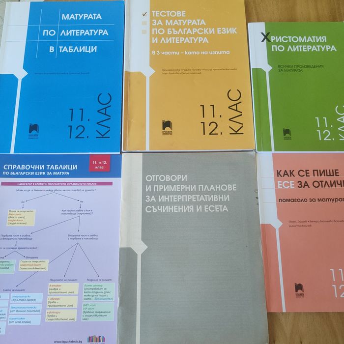 Помагала за матура по БЕЛ