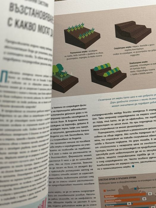 Атлас на почвите
