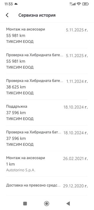 Toyota Corolla - гаранционна