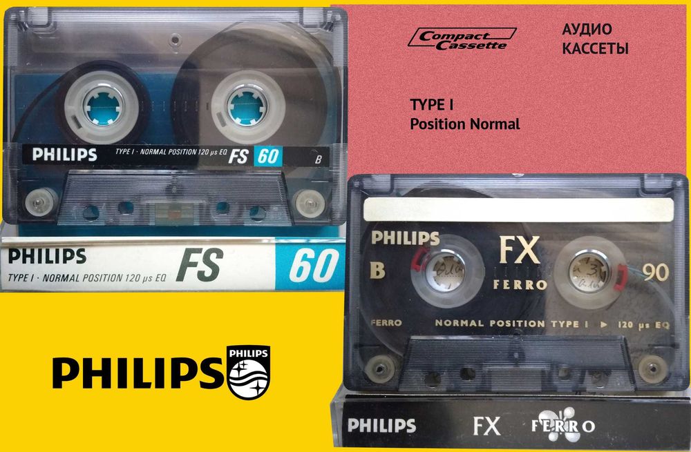 Аудио кассеты, compact cassette