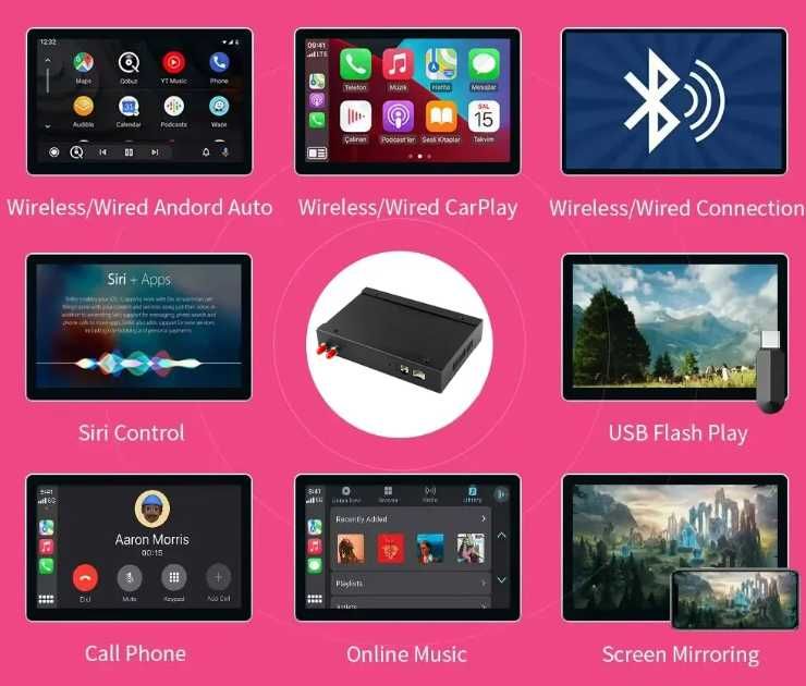 Carplay Android auto за Mercedes W212 W204 W218 W166 NTG 4.0 [4.5,5.0)