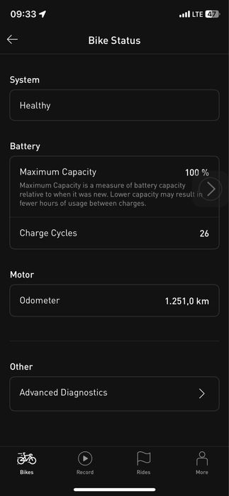 Bicicleta electrica  SPECIALIZED vado SL4.0 step through