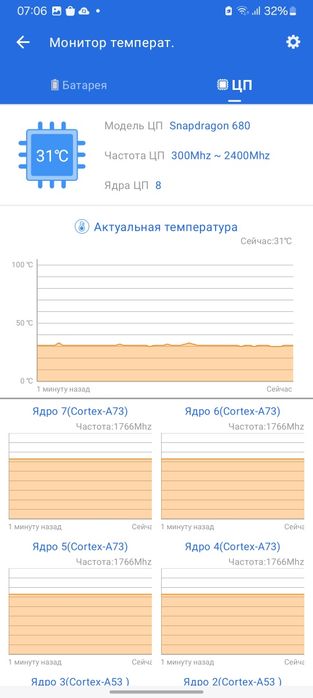 [Samsung Galaxy a23] 64gb